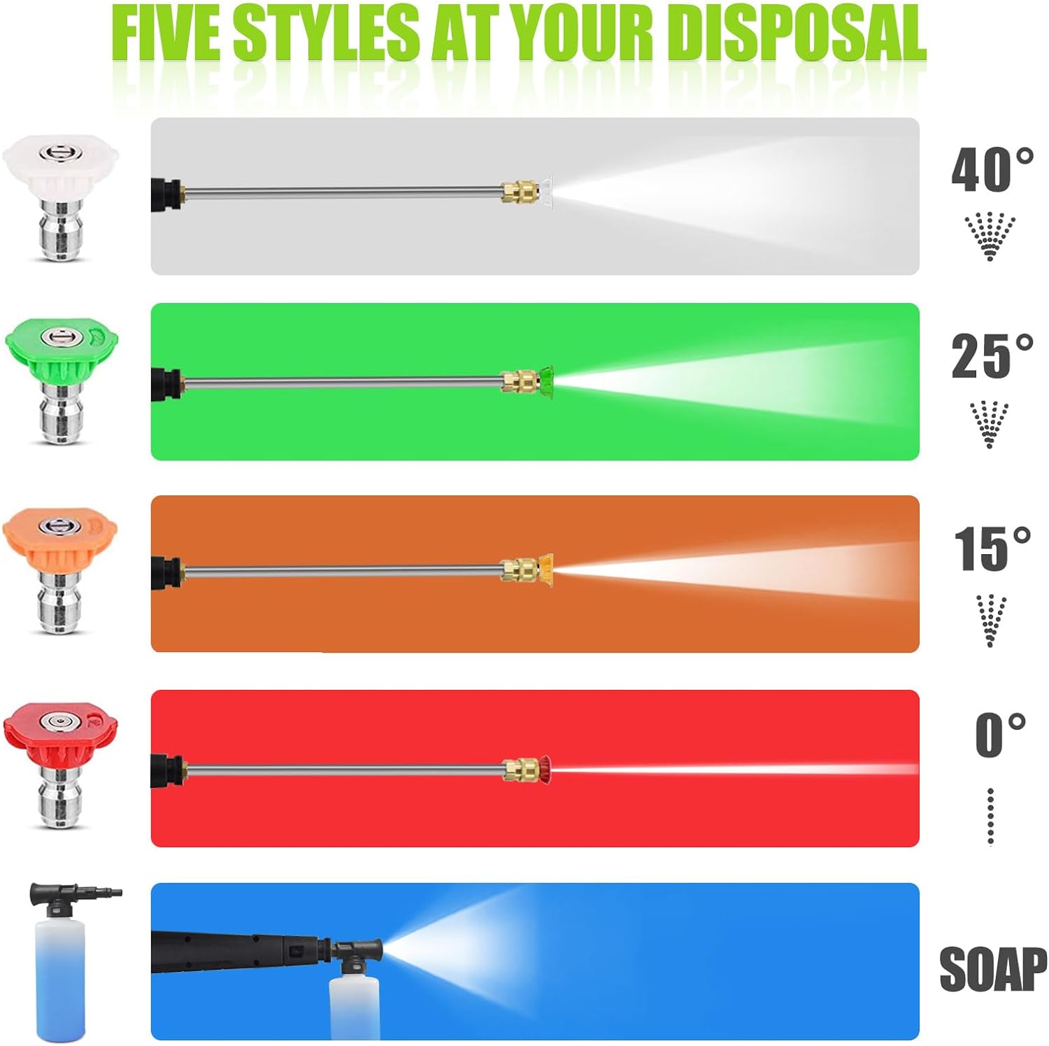 Electric Pressure Washer 4000PSI Max 2.5 GPM Electric Power Washer with 25 Feet Hose,16.4 Feet Power Cord, Car Wash Machine Blue Ideal Cleaning for Garden,Patio. - Image 2