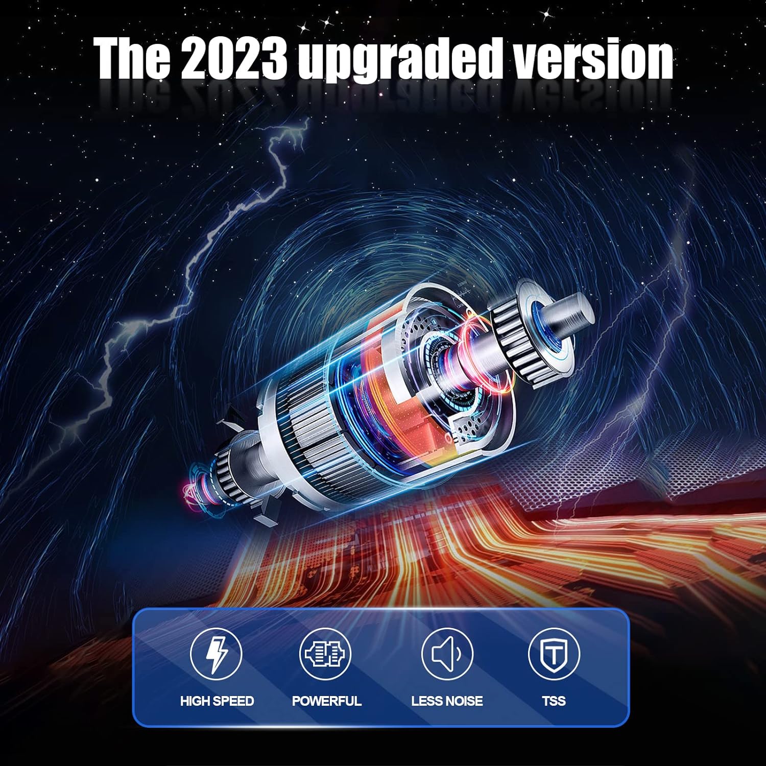 Electric Pressure Washer 4000PSI Max 2.5 GPM Electric Power Washer with 25 Feet Hose,16.4 Feet Power Cord, Car Wash Machine Blue Ideal Cleaning for Garden,Patio. - Image 6