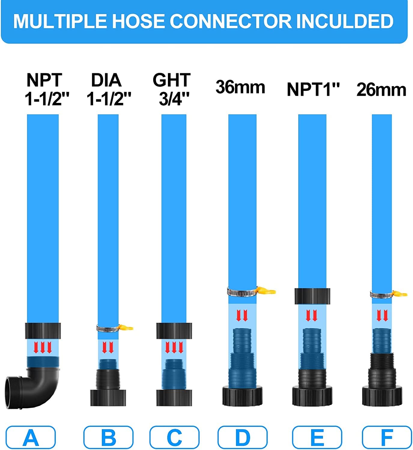 HONGDONG 1HP 3500 GPH Sump Pump Submersible Utility Water Pump Portable Transfer Electric Water Sump Pumps with 8 Accessories for Swimming Pool Draining Garden Spa Hot Tub Pond Flood Basement Yard - Image 7