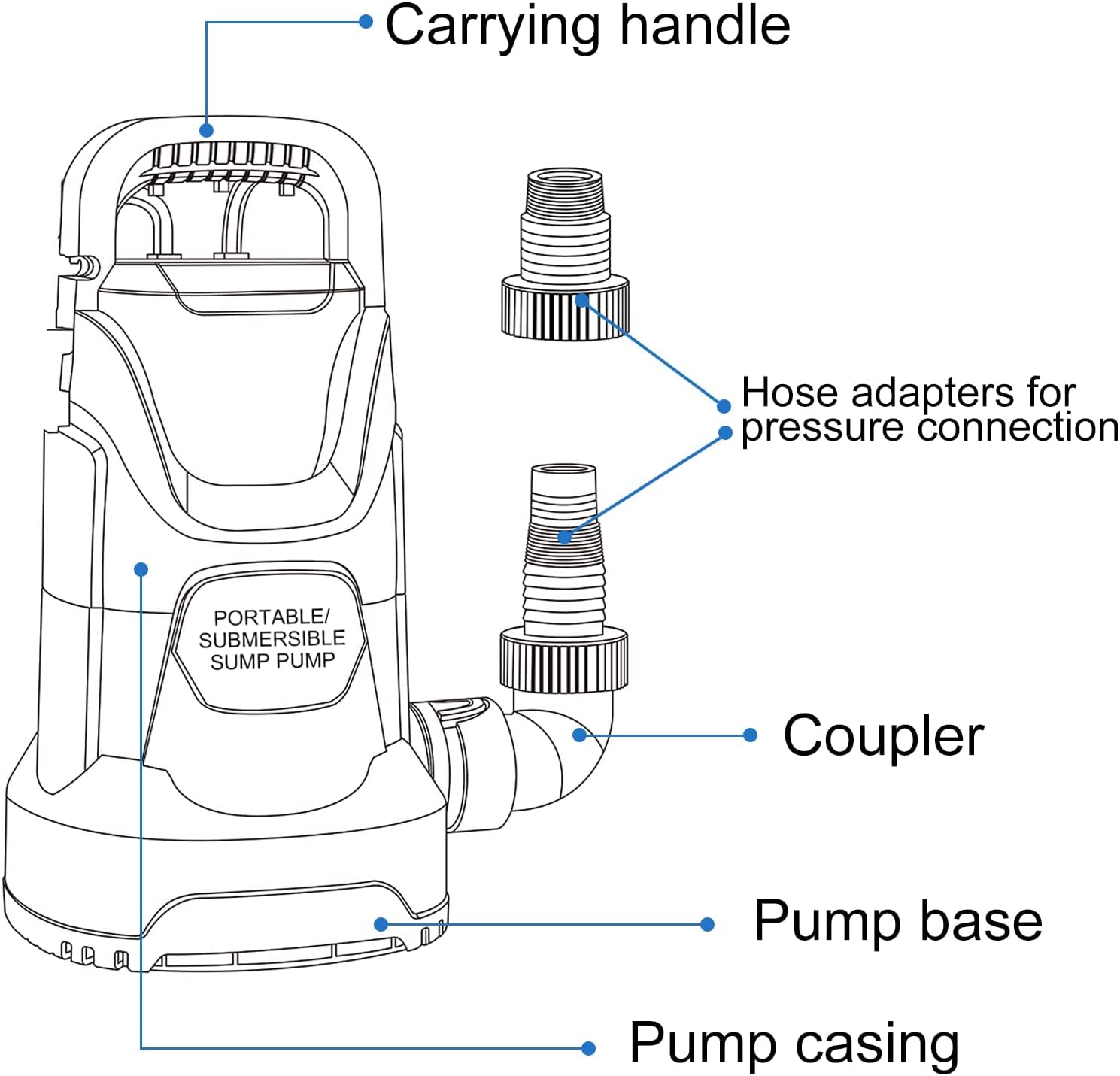 HONGDONG 1HP 3500 GPH Sump Pump Submersible Utility Water Pump Portable Transfer Electric Water Sump Pumps with 8 Accessories for Swimming Pool Draining Garden Spa Hot Tub Pond Flood Basement Yard - Image 6