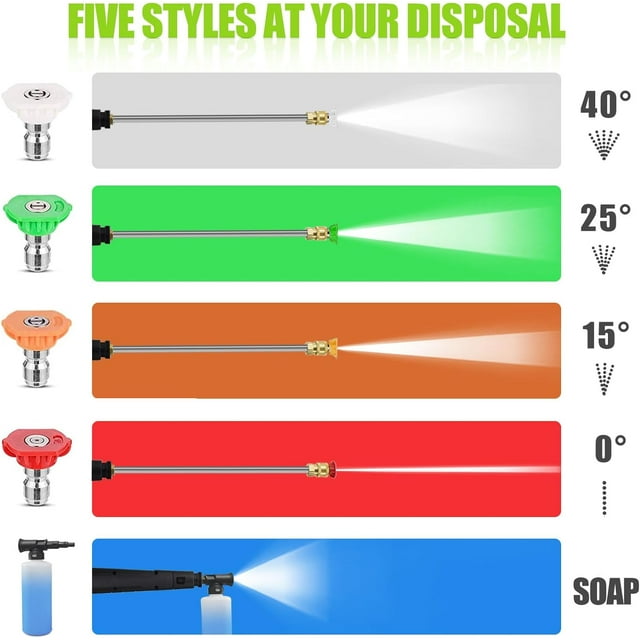 Electric Pressure Washer 3050 Psi Max 2.5 GPM with 25 Foot Hose Power Washer Cleaning for Patio 16.3 lbs - Image 4