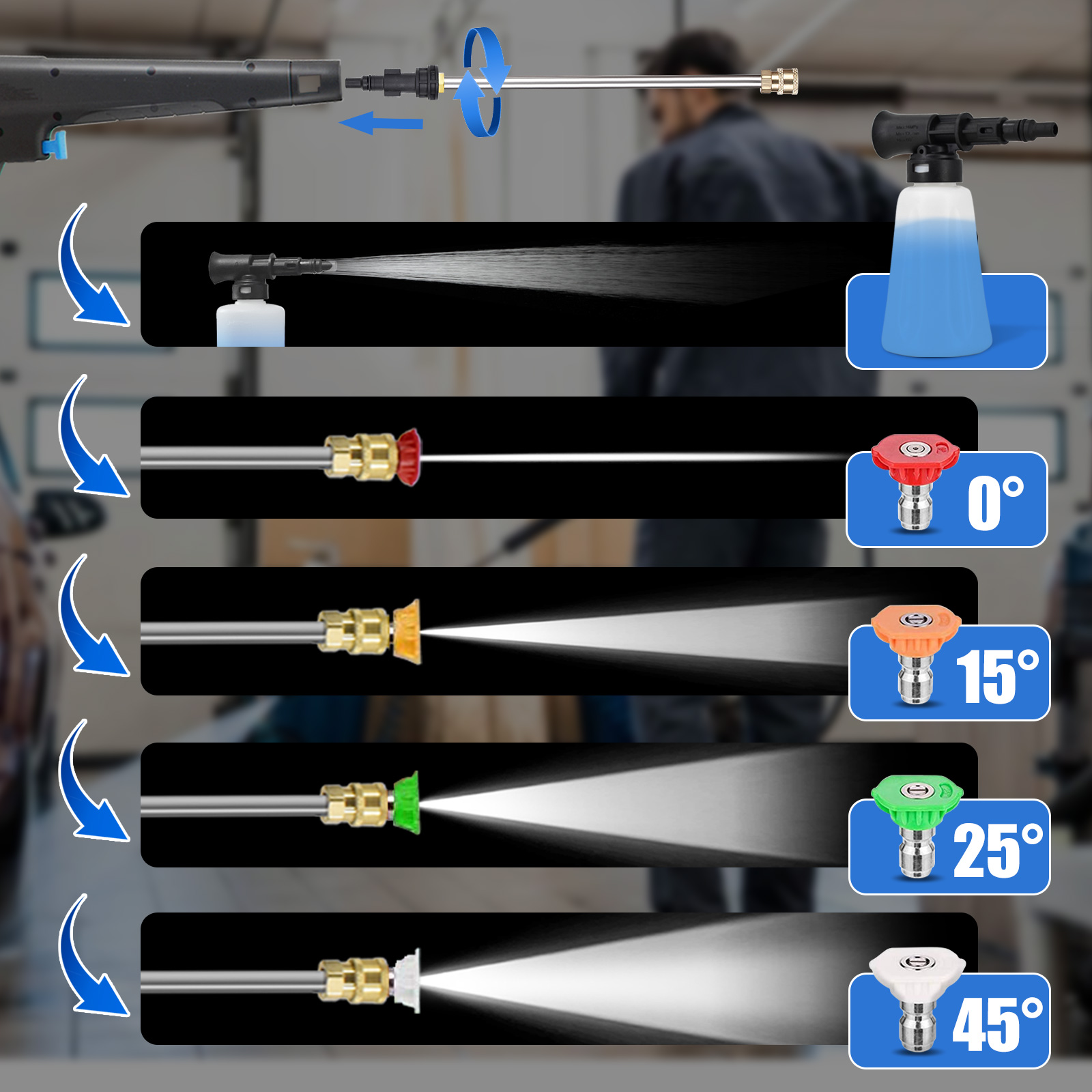 Electric Pressure Washer - 4000PSI Max 3.2 GPM Power Washer with Smart Control and 3 Levels of Adjustment, 4 Nozzles, Foam Cannon and Spray Gun for Effortlessly Cleaning Cars, Fences, Gardens - Image 4