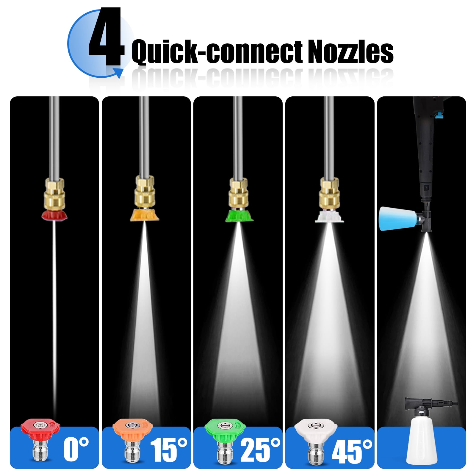 Electric Pressure Washer 3500 Psi Max 2.5 GPM Power Washer with 25 Ft Hose, Nozzle, Soap Tank Car Wash Car/Patio/Pool Clean, Blue - Image 5