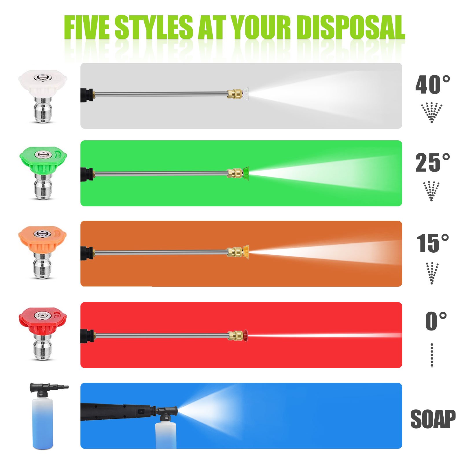 Electric Power Washer - Image 2